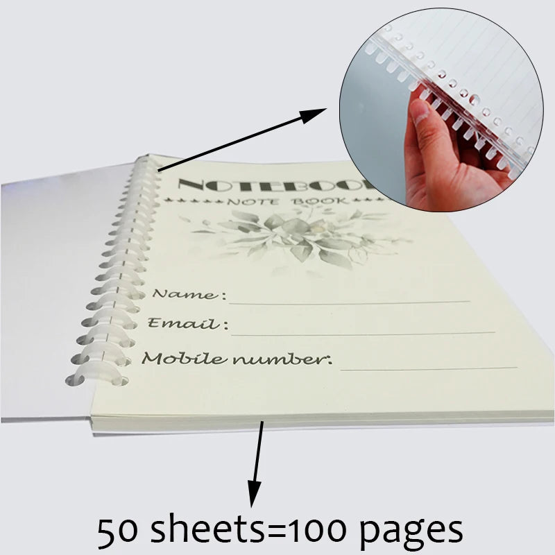 Caderno 1 Matéria Seven Deadly Sins